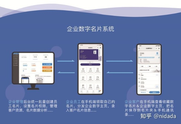 公司网站建设全攻略，从0到1打造品牌数字名片