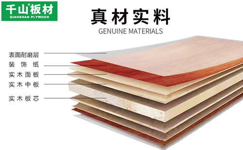 肥城板材十大品牌全解析！厂家电话+选购指南，看完再买不踩坑！