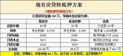 如何删除宾馆入住记录—实用指南与案例分析