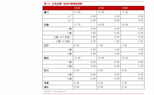 机关单位电脑品牌排行