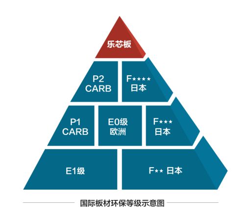 金氏百年板材是品牌吗？深度解析这个老牌企业的市场地位与消费者认知