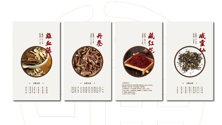 中医药品牌纪实