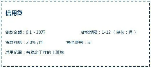 济宁中区白条套现攻略，轻松解决资金周转难题