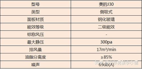 悬浮靶标玩具品牌全解析，从入门到进阶的选购指南