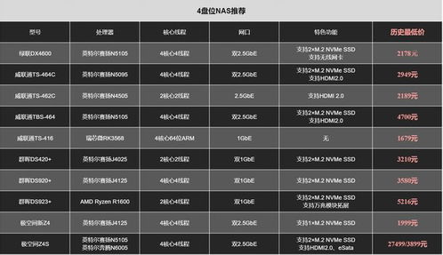 悬浮靶标玩具品牌全解析，从入门到进阶的选购指南