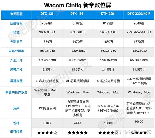 悬浮靶标玩具品牌全解析，从入门到进阶的选购指南