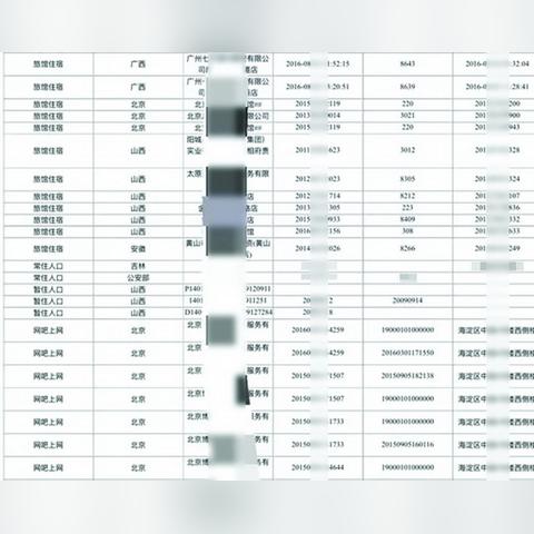 宾馆开房记录能查吗？一文说清查询方式、法律风险和隐私保护