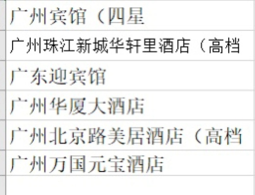 广州春节酒店查询攻略，手把手教你查酒店记录