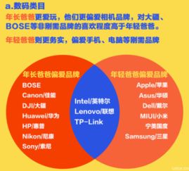 户外品牌大揭秘，从专业到日常的全方位探索