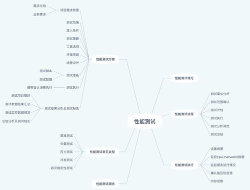 衡水学西点全攻略，从地理位置到学习路径，手把手教你找到最适合的西点学校