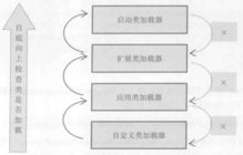 网站广告代码克隆，从原理到风险防范的全面解析