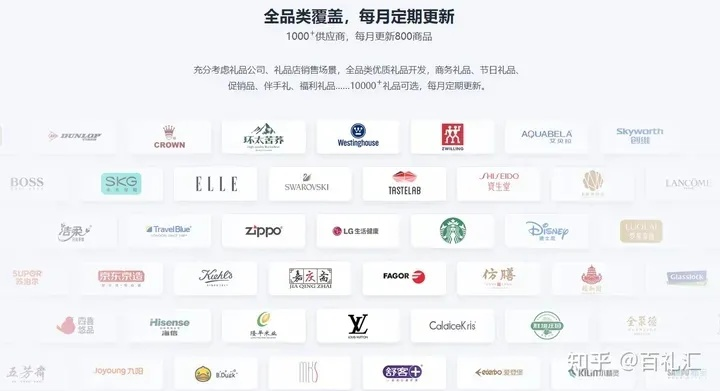 哪些品牌适合加盟店生意？