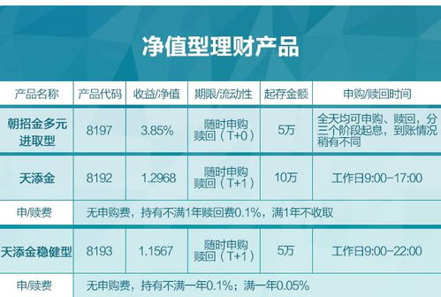 品牌茶叶铺货赚钱全攻略，从选品到盈利的实战指南