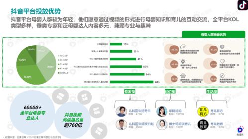 母婴品牌营销策略全解析