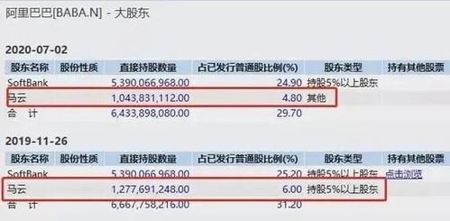 微信分付套现8个点，了解背后的风险与操作