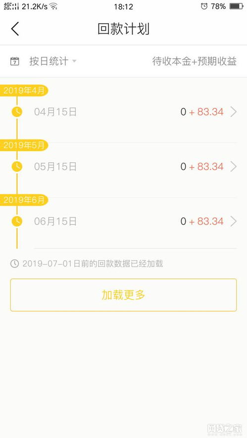 微信分付套现8个点，了解背后的风险与操作