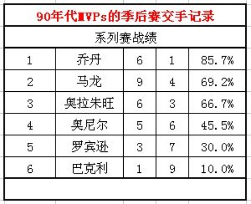 2023年酒店开房记录查询数据全揭秘，这些冷知识你绝对想不到！