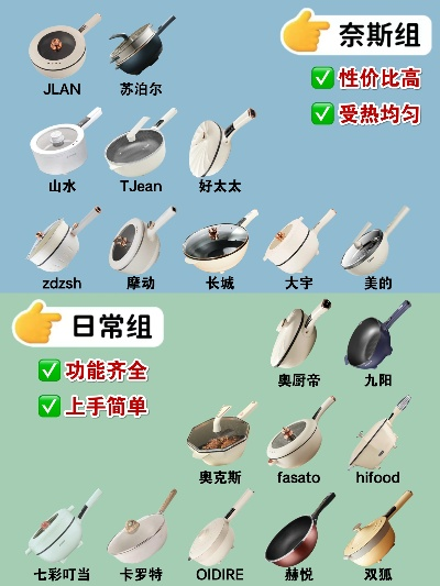 全球户外煎锅品牌大比拼
