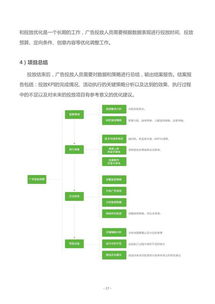成都武侯区微信分付套出来，实用指南与案例分析