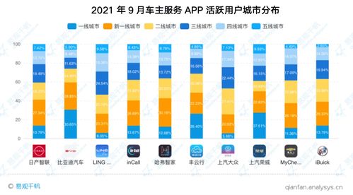 成都武侯区微信分付套出来，实用指南与案例分析