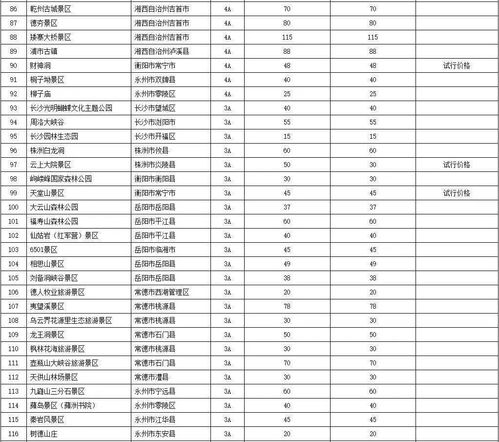 2021昆山景点人气榜出炉！本地人私藏玩法大公开
