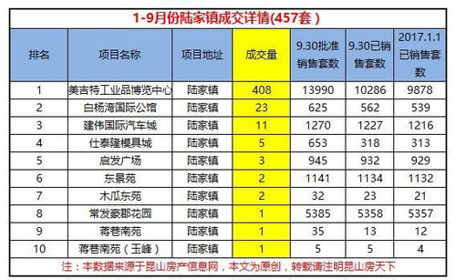 2021昆山景点人气榜出炉！本地人私藏玩法大公开
