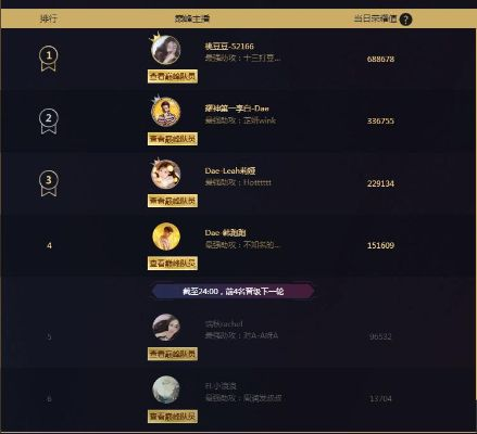 虎牙主播的财富密码，从零到百万的进阶之路