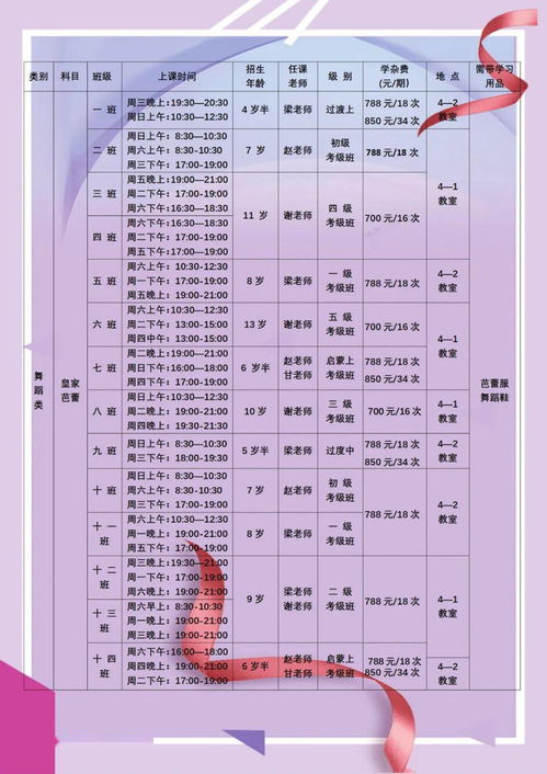 桂林幼儿早教加盟费用明细表