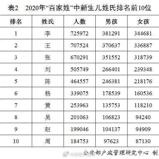 桂林幼儿早教加盟费用明细表