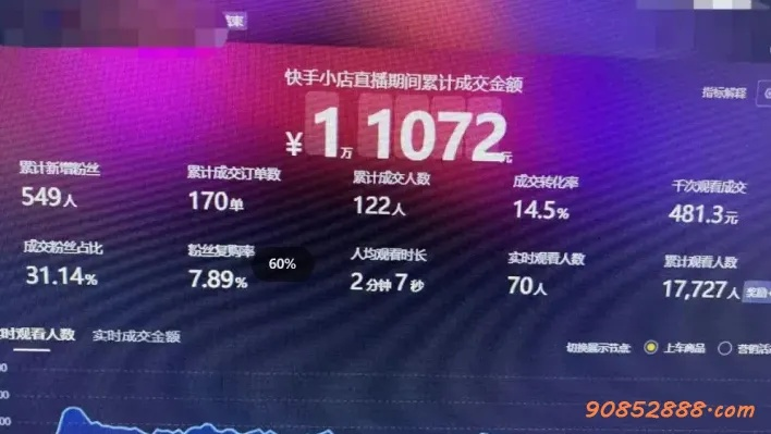 手把手教你玩转酷狗直播间找人技巧，从零到万的实战指南