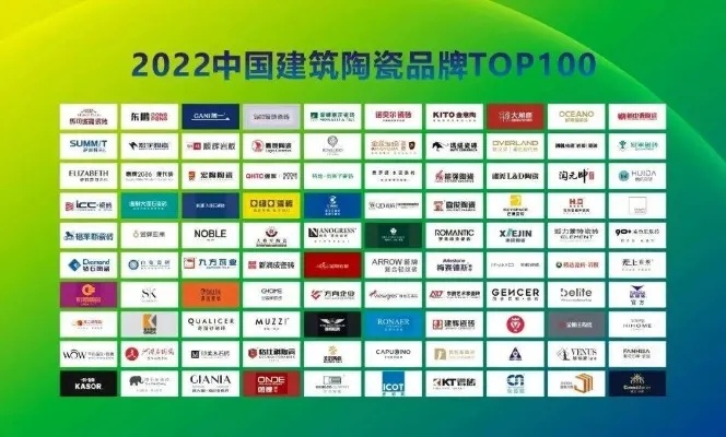 2018年十大陶瓷品牌全解析，从国产到进口，这些品牌你家的装修选对了吗？