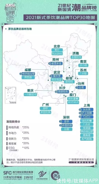 香港茶叶品牌全解析，从传统老字号到新锐茶饮的味觉地图