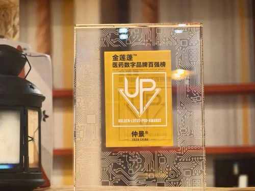 古代医药品牌探秘