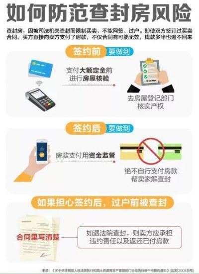 付费查开房记录，真相、风险与法律边界全解析