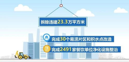 宿迁智慧管廊工程中标背后的故事，智慧城市新标杆如何炼成？