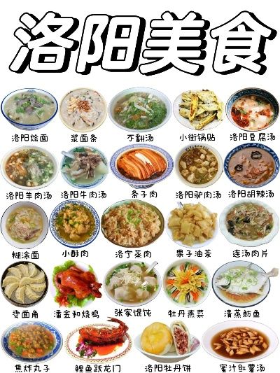 洛阳食品加盟店热门品牌推荐