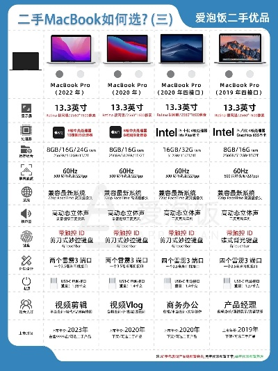 苹果电脑同级品牌排行，从性价比到专业性能的全面解析