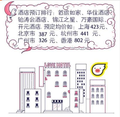 手机查开房记录查询指南