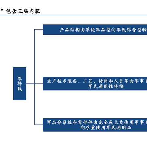 酒店记录能查多久的订单？一文解读酒店订单查询期限