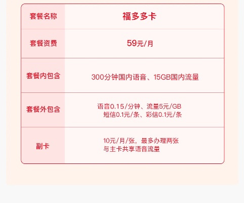 桃多多桃享卡额度使用攻略
