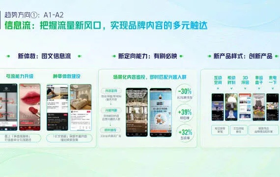 2023爆款广告图从哪找？手把手教你用灵感网站玩转创意营销