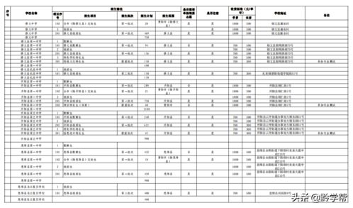 在哪里可以查住宿记录？一文全知道