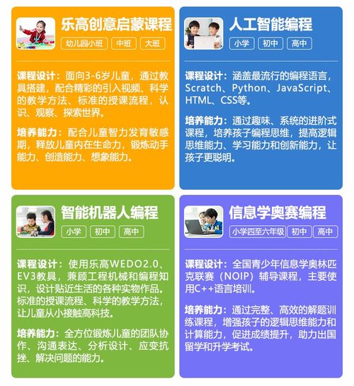 学编程电脑怎么选？这5大品牌+实用指南，小白也能避坑