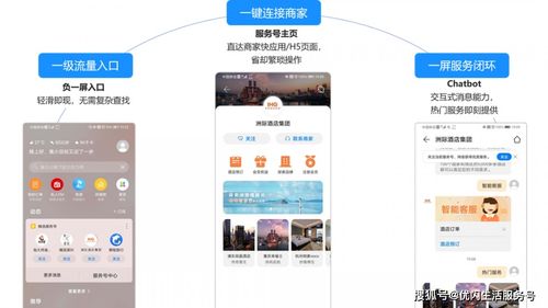 奥迪网站链接广告，如何精准触达用户并提升转化率？