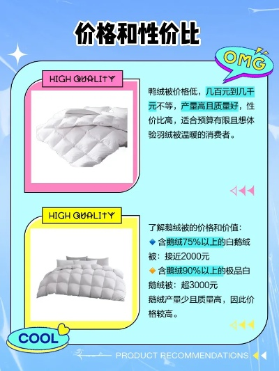 鹅绒+鸭绒被到底值不值？一篇说透你的睡眠选择指南