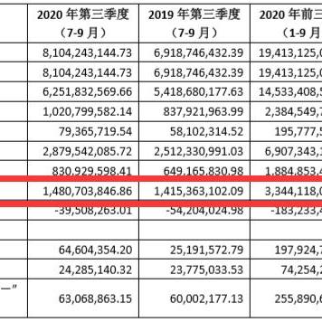 揭秘医药品牌降价背后的真相