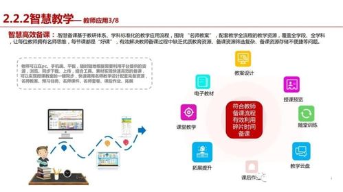 分期乐商家管理自动提现解决方案