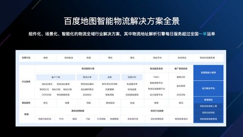 分期乐商家管理自动提现解决方案