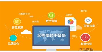 分期乐商家管理自动提现解决方案
