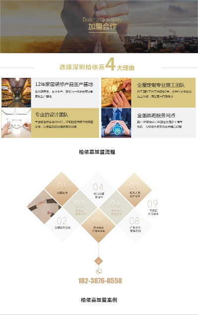 高端加盟品牌推荐及案例解析